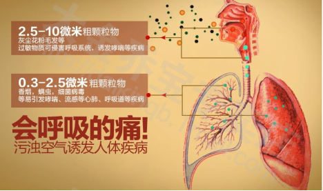 华峰研究：2017年环保行业发展概况及投资机会