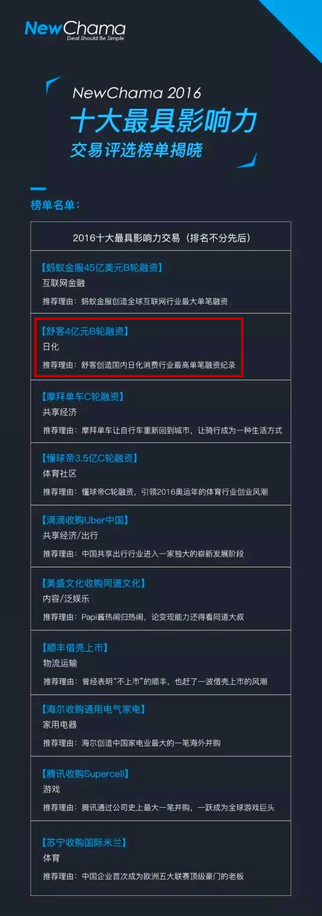 华峰资本荣获NewChama&21世纪商业评论等权威机构的两项殊名